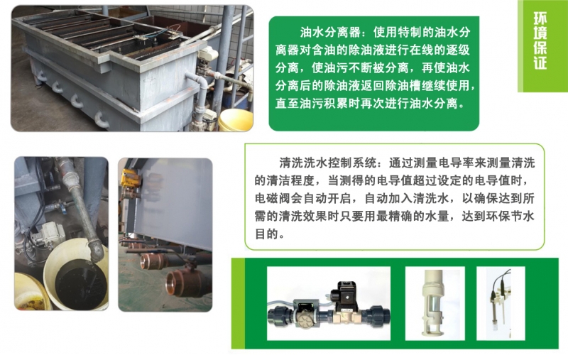 油水分離器、清洗洗水控制系統(tǒng)